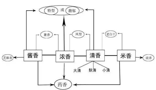 无酱不欢？简单四步自制八宝辣酱 鲜香味美又下饭！